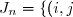 J_n=\lbrace (i,j)\in\mathbb{N}^{*2} \, / \, i+j\leq n\rbrace